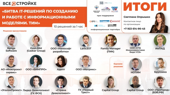 Российские разработчики презентовали 10 сервисов для работы с ТИМ